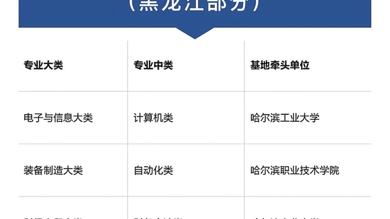 首先，想要参加北京教师资格证考试，你需要满足以下条件：